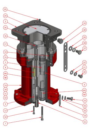 300/425 Amp Series C