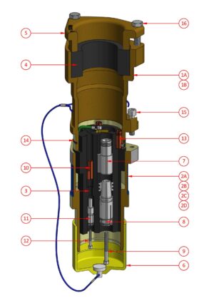 Restrained Plug Large Gland (660V - 1100V) - 425 Amp Series - AF464R4 - AF414R4 / AF464RS4 - AF414RS4